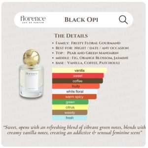 Perfume gift for Filipinas